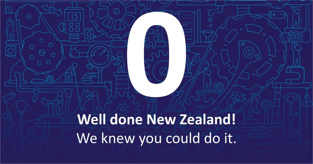 No active cases of COVID-19. Well done New Zealand! We knew you could do it!